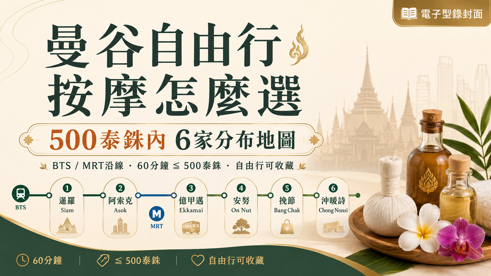 曼谷正港按摩|捷運沿線6家指南封面